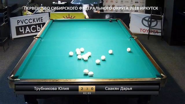 Трубникова - Саакян. Первенство СФО 2018. Иркутск. смотреть онлайн