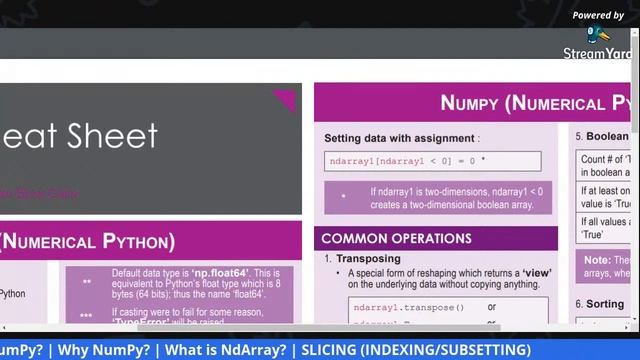 Learn Numpy | Numpy (Numerical Python) | Numpy in Urdu/Hindi смотреть онлайн