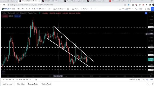 No One Is Noticing This Powerful Pump Of PERL.eco PERL смотреть онлайн