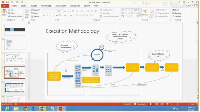 Agile with Jira смотреть онлайн