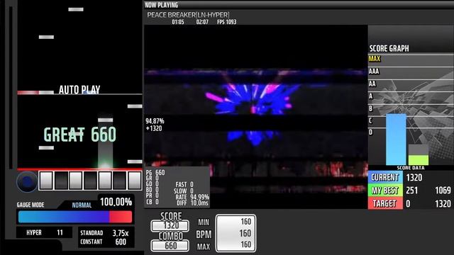 PEACE BREAKER [LN-HYPER] (RhythmTracers Testbuild-04) смотреть онлайн