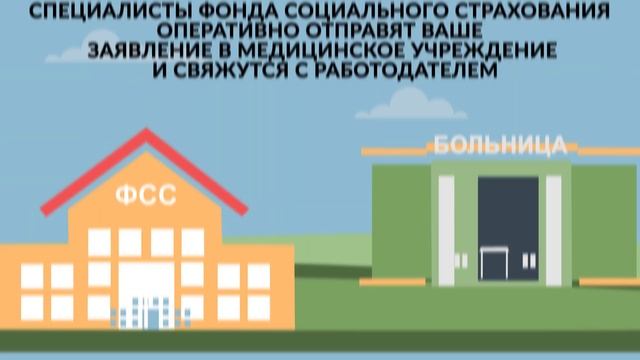 Искусство и Умелые Руки