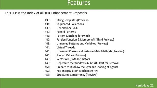 Java21 Intro смотреть онлайн