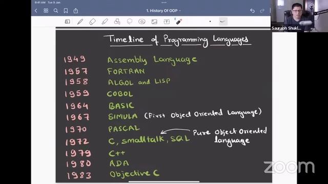History of Object Oriented Programming | LIVE Workshop смотреть онлайн