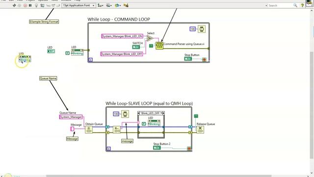 Single Element Queue смотреть онлайн