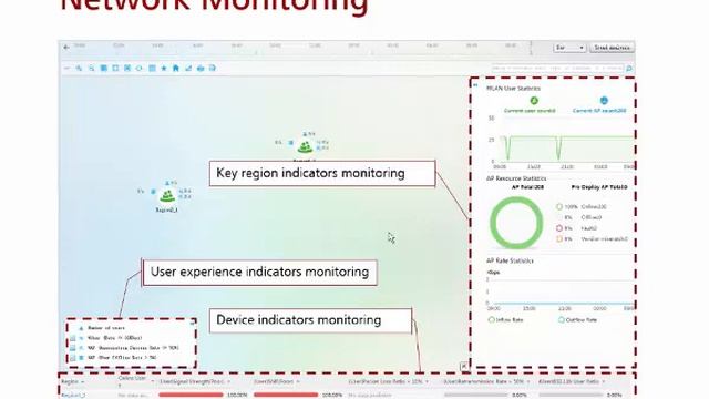 21 - eSight Functions and WLAN Configuration Introduction смотреть онлайн