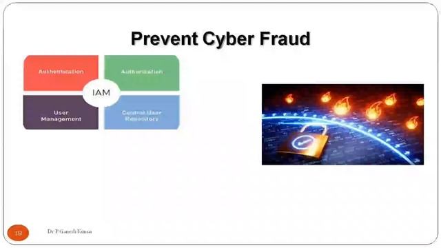 Blockchain Technology in Cyber Security смотреть онлайн