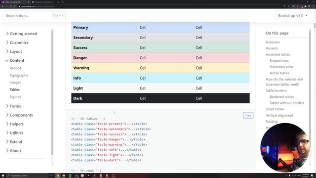 O que é Bootstrap? Como funciona смотреть онлайн