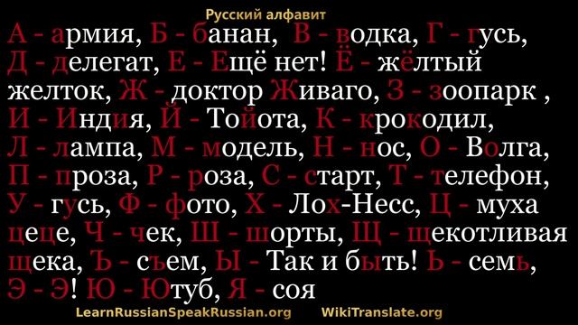 0. Look at our Russian alphabet table, listen, repeat & make your own! смотреть онлайн
