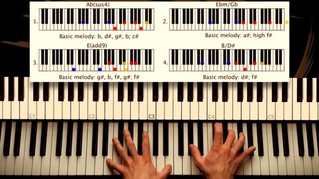 How to play: Rather be - Clean bandit. ORIGINAL Piano lesson. Tutorial by Piano Couture смотреть онлайн
