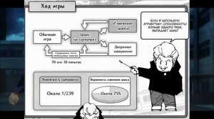 КИНДЗИ ХАКАРИ - БЕССМЕРТНЫЙ МОНСТР С 3 КУРСА!  (Устарел)