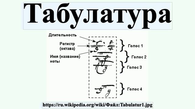 Табулатура смотреть онлайн