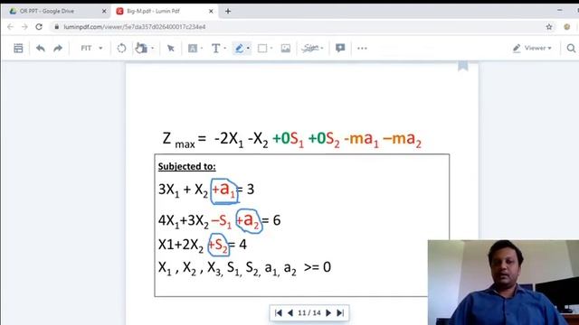 Operations Research #3 - Big - M Method смотреть онлайн