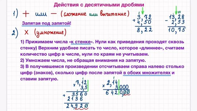 Действия с десятичными дробями смотреть онлайн