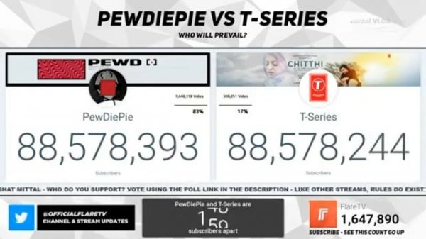 T-SERIES AHEAD PEWDIEPIE/ T-SERIES CHEAT SUBSCRIBERS