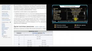 Что означают параметры 22кгц, поляризация, транспондер, диапазоны частот Спутниковое ТВ