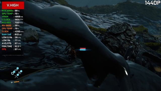 Death Stranding | RTX 2060 Super + Ryzen 5 3600 | Very High Settings + DLSS 2.0 | 1080p 1440p and 4 смотреть онлайн