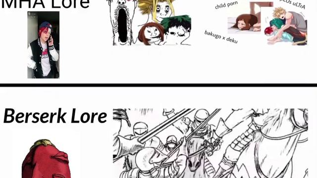 Berserk Fandom Lore vs MHA Fandom Lore смотреть онлайн