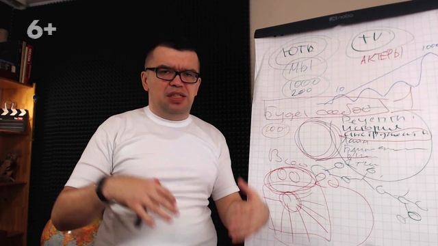 Как перестать стесняться себя и своей внешности и начать снимать видео смотреть онлайн