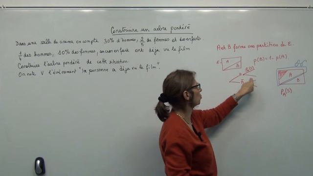 Math TS - Probabilités A2 смотреть онлайн