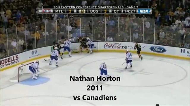 Best Game 7 Playoff Overtime Goals in NHL History смотреть онлайн