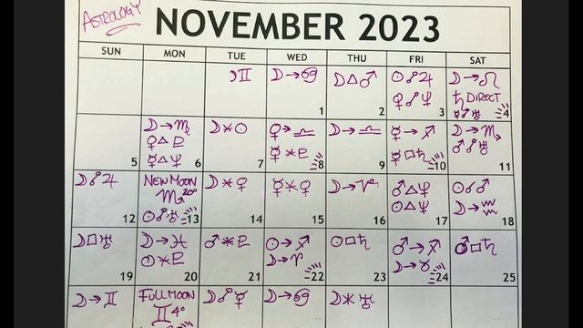 CANCER! "LOVE & FRIENDSHIPS AND THE BONDS YOU FORM NOW!" NOVEMBER HOROSCOPE 2023 смотреть онлайн