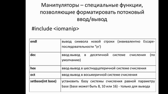 Потоковый ввод вывод в С++