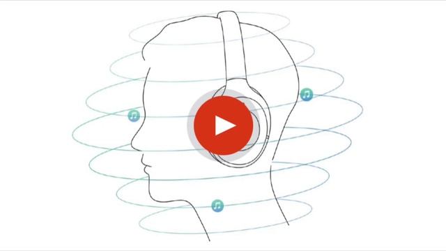 Sony 360 Reality Audio – нам это не надо смотреть онлайн