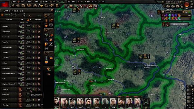 Very slowly advancing!Hearts of Iron IV,Kaiserredux,The Soviet Union,Ep 14 смотреть онлайн