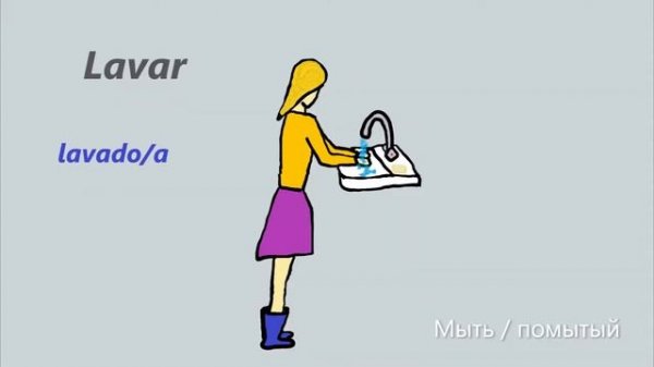 Curso de español. Participios.