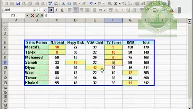 35.Excel 2003 - Arabic - امر التنسيق (conditional formatting) смотреть онлайн