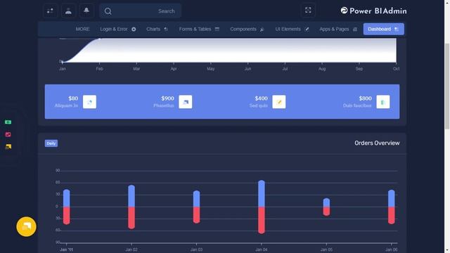 Power BI Bootstrap 5 Admin Dashboard with RTL Dark Theme смотреть онлайн