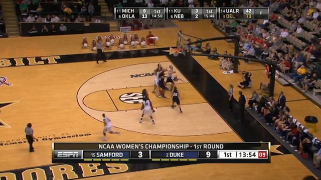 Chelsea Gray highlights: NCAA tournament top plays смотреть онлайн
