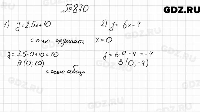 № 870 - Алгебра 7 класс Мерзляк