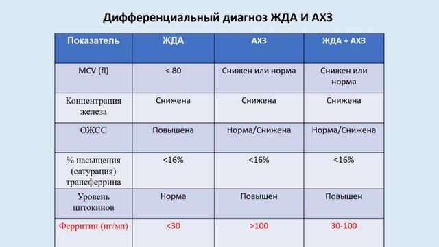 6.avi смотреть онлайн