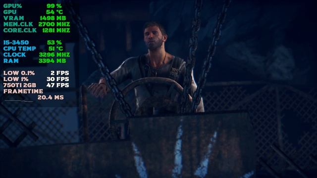 GTX 750Ti 2GB // Mad Max | Ultra Settings [1080p] смотреть онлайн