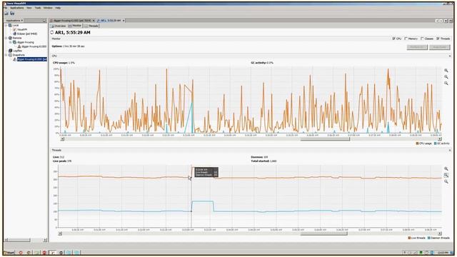 Java Performance Monitoring Webinar смотреть онлайн