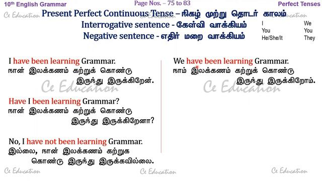 10th TN English Grammar Page No.75 Present Perfect Continuous Tense смотреть онлайн