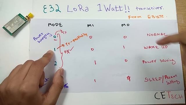 E32-433T LoRa module Tutorial | DIY breakout board for E32 module смотреть онлайн