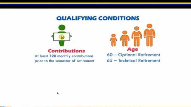 SSS Retirement Benefits Part 1 - Who Are Qualified? Types of Retirement Benefits смотреть онлайн
