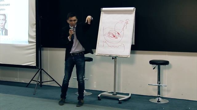 Техника Борщ. БМ. Бизнес Молодость. смотреть онлайн