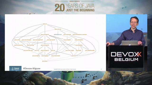 Project Jigsaw: Under the Hood by Mark Reinhold/Alan Bateman смотреть онлайн