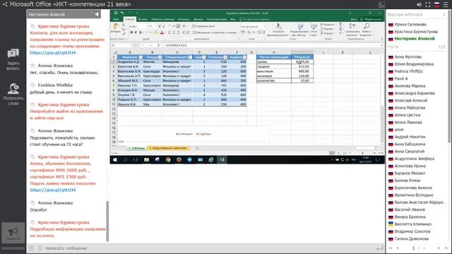 «Эффективное применение офисных программ Microsoft в педагогической практике», 14.11.2017г. смотреть онлайн