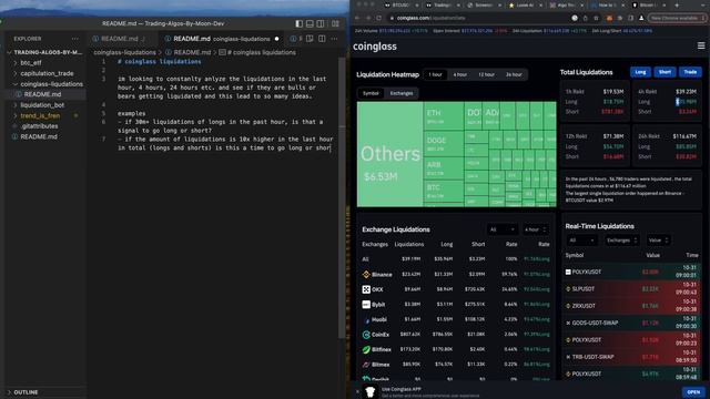 Liquidation Trading Algo with Coin Glass API смотреть онлайн