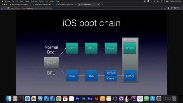 iOS 15.0 - 16.0 JAILBREAK News: Blizzard Jailbreak Current Status & Latest Progress смотреть онлайн