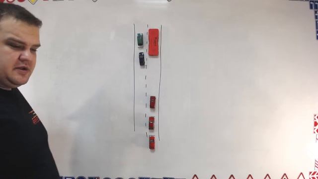 Тема 10: обгон смотреть онлайн