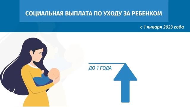 Социальная защита семей, имеющих детей | Социальный кодекс РК | социальные пособия и выплаты смотреть онлайн