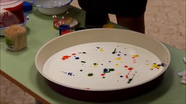 Воспитатель года-2018. Мастер-класс. Два способа рисования или Чем занять ребенка смотреть онлайн