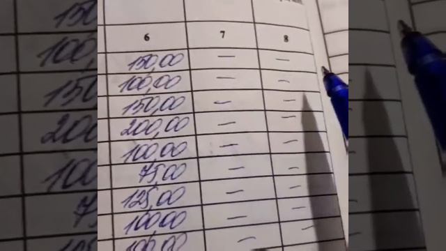 Самый простой вариант заполнения книги учета предпринимателя Украины смотреть онлайн