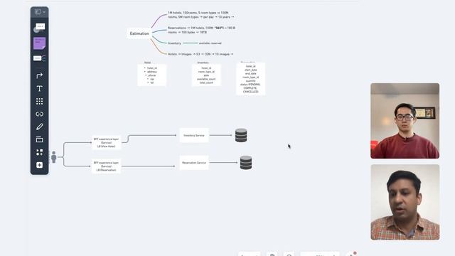 Design a Hotel Booking Service - System Design Mock Interview (with eBay EM) смотреть онлайн